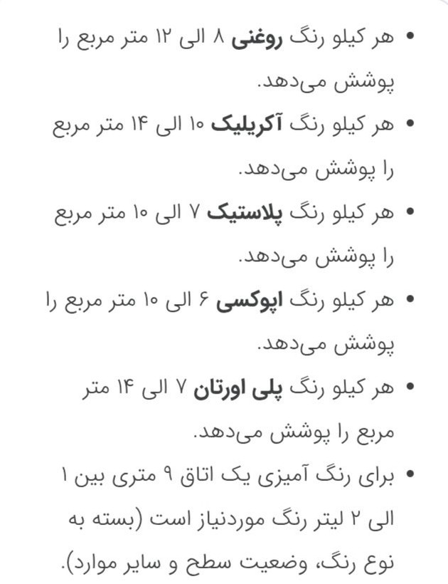 رنگ اکرولیک لاتکس دبه ۱۲ کیلویی